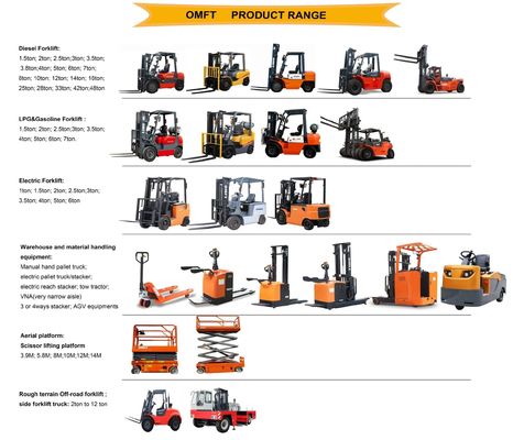 Steel Rubber 5t Diesel Forklift Truck with Ce Approved Cpcd50 Fd50 OEM and Spare Parts